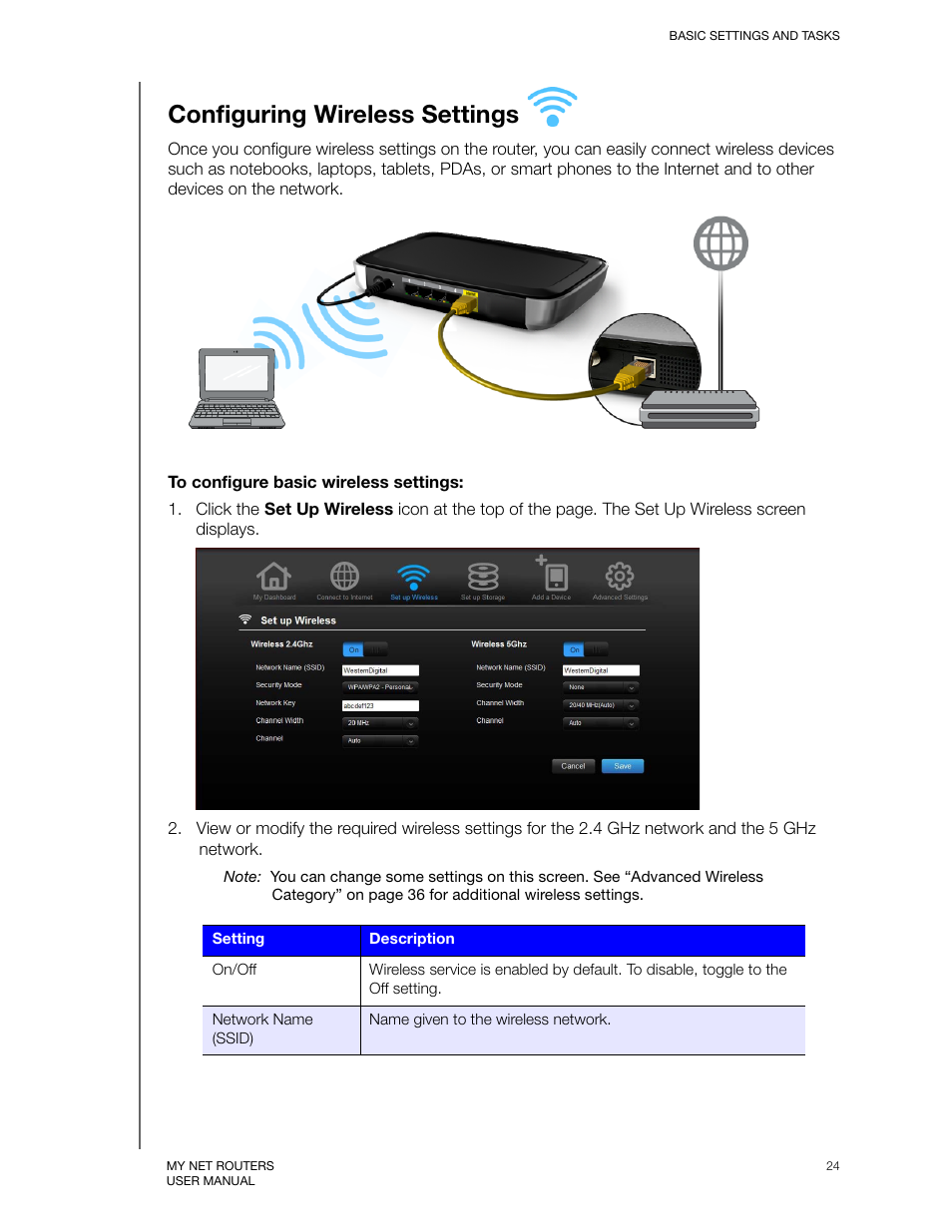 Configuring wireless settings | Western Digital My Net N750 User Manual User Manual | Page 28 / 93