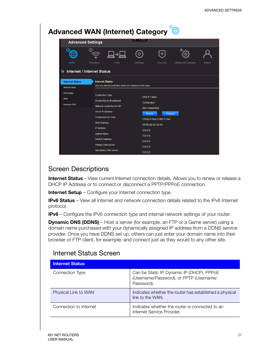 Advanced wan (internet) category, Screen descriptions, Internet status screen | Western Digital My Net N750 User Manual User Manual | Page 35 / 93