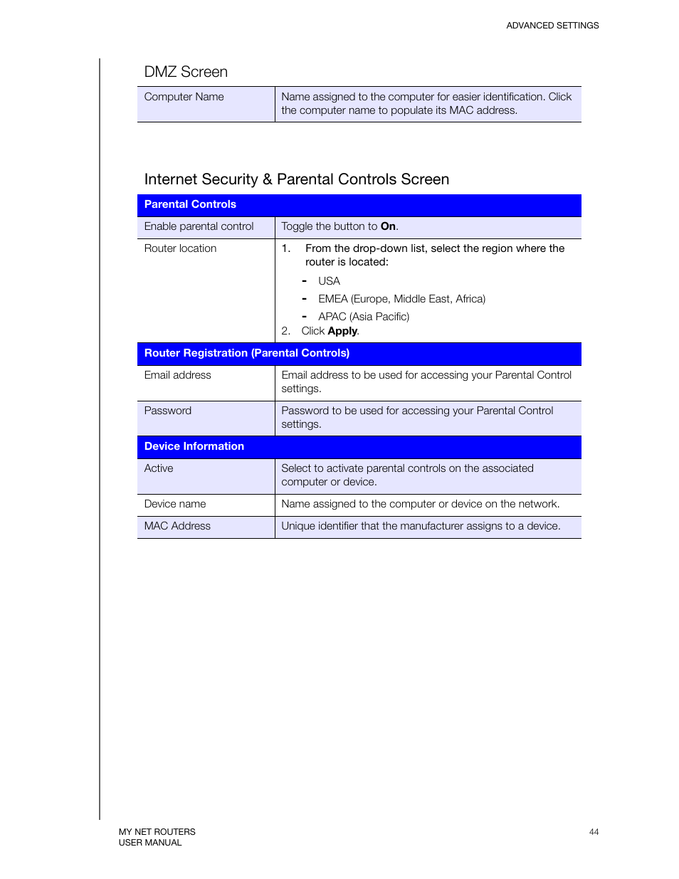 Internet security & parental controls screen, Dmz screen | Western Digital My Net N750 User Manual User Manual | Page 48 / 93