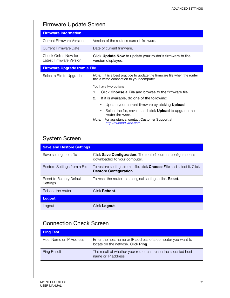 Firmware update screen, System screen, Connection check screen | Western Digital My Net N750 User Manual User Manual | Page 56 / 93