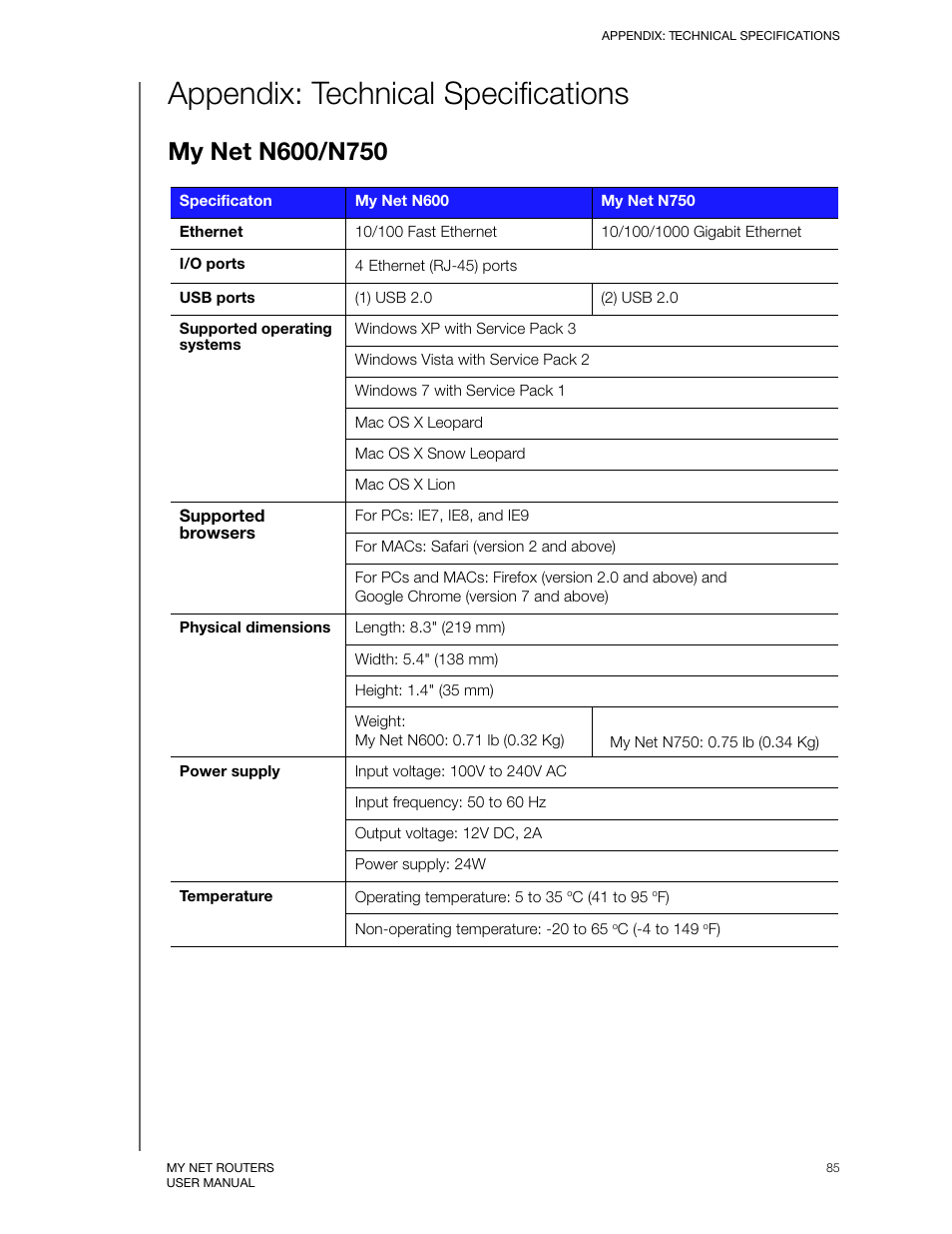 Appendix: technical specifications, My net n600/n750, See “appendix: technical | Western Digital My Net N750 User Manual User Manual | Page 89 / 93