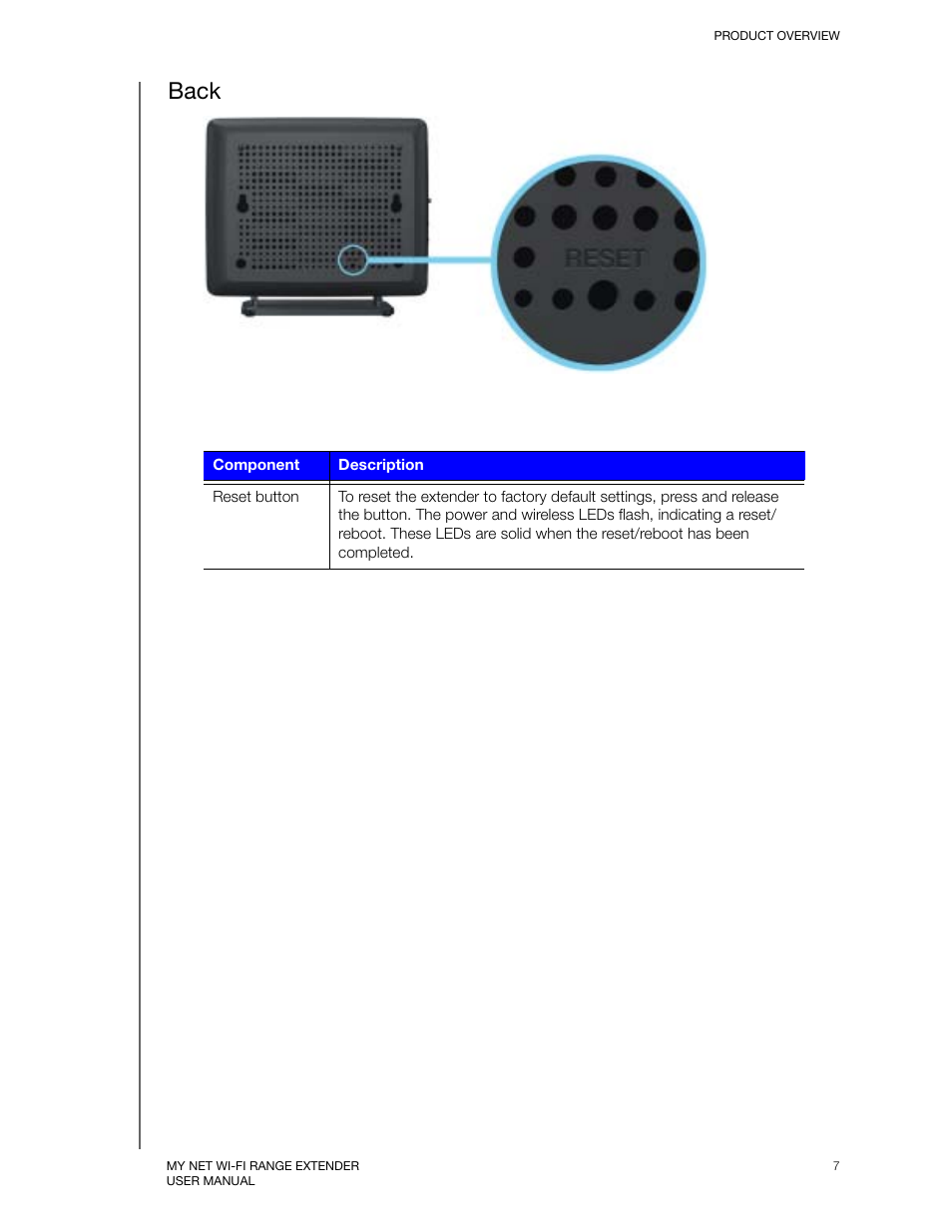 Back | Western Digital My Net Wi-fi Range Extender User Manual User Manual | Page 10 / 47