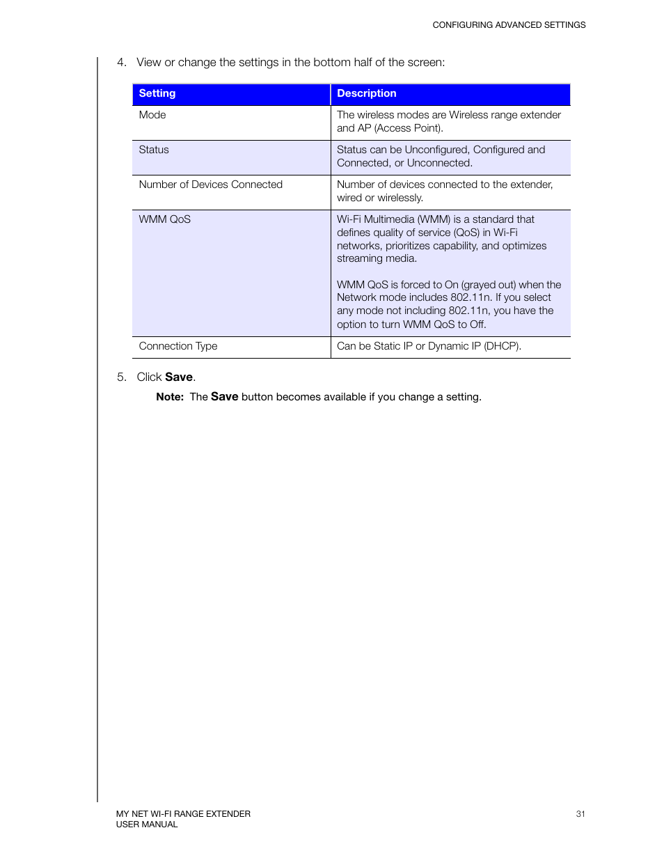 Western Digital My Net Wi-fi Range Extender User Manual User Manual | Page 34 / 47