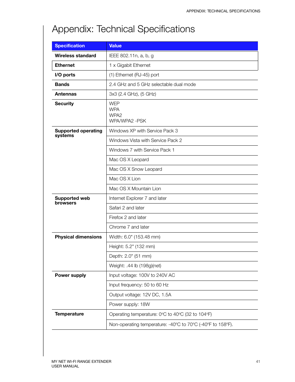 Appendix: technical specifications, Appendix: technical | Western Digital My Net Wi-fi Range Extender User Manual User Manual | Page 44 / 47
