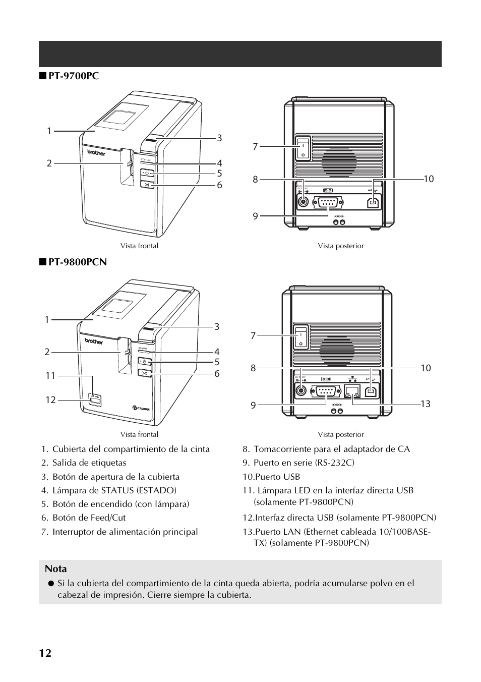 Descripción general | Brother P-TOUCH PT-97OOPC User Manual | Page 69 / 118