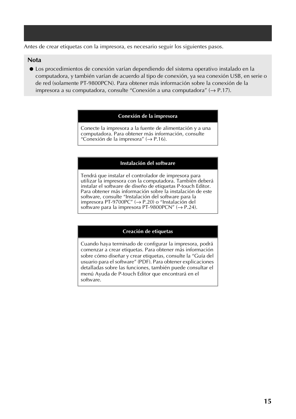 Preparativos para utilizar la impresora | Brother P-TOUCH PT-97OOPC User Manual | Page 72 / 118