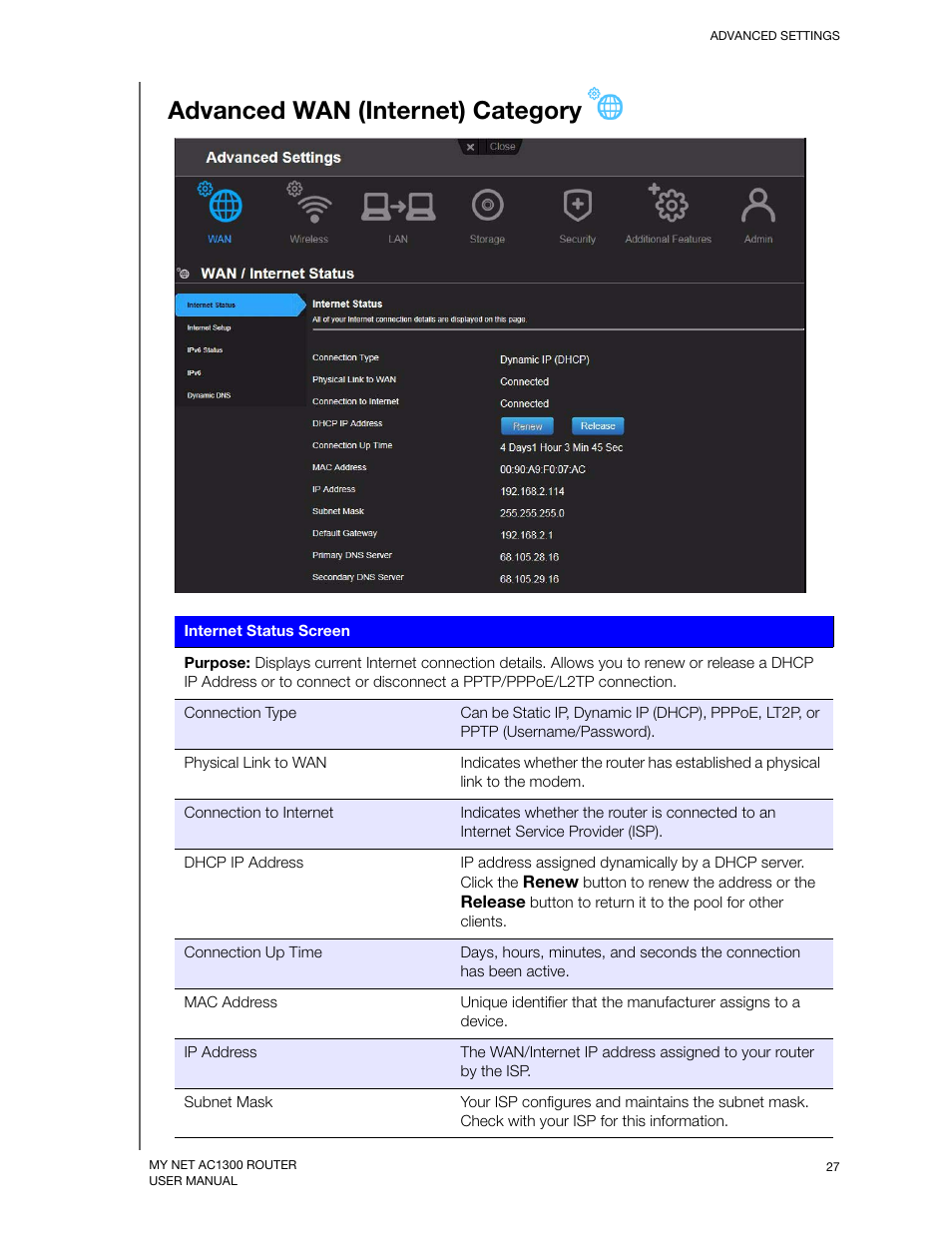 Advanced wan (internet) category | Western Digital My Net AC1300 Router User Manual User Manual | Page 31 / 77