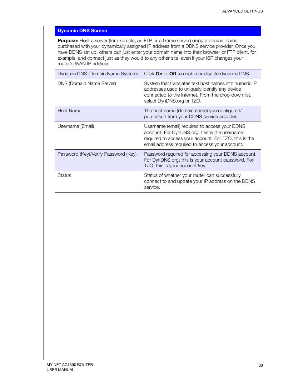 Western Digital My Net AC1300 Router User Manual User Manual | Page 34 / 77