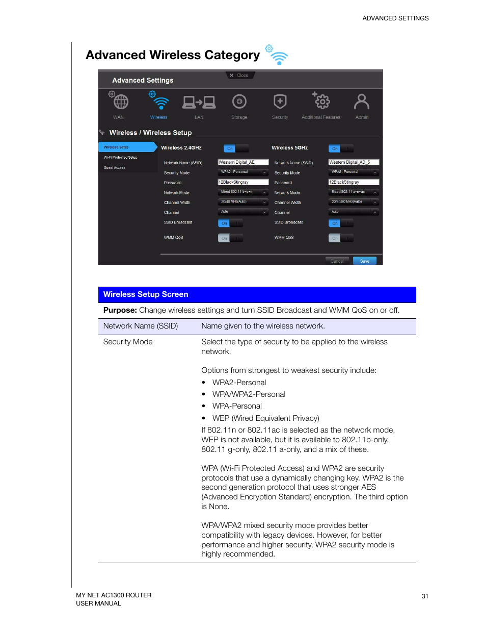 Advanced wireless category | Western Digital My Net AC1300 Router User Manual User Manual | Page 35 / 77
