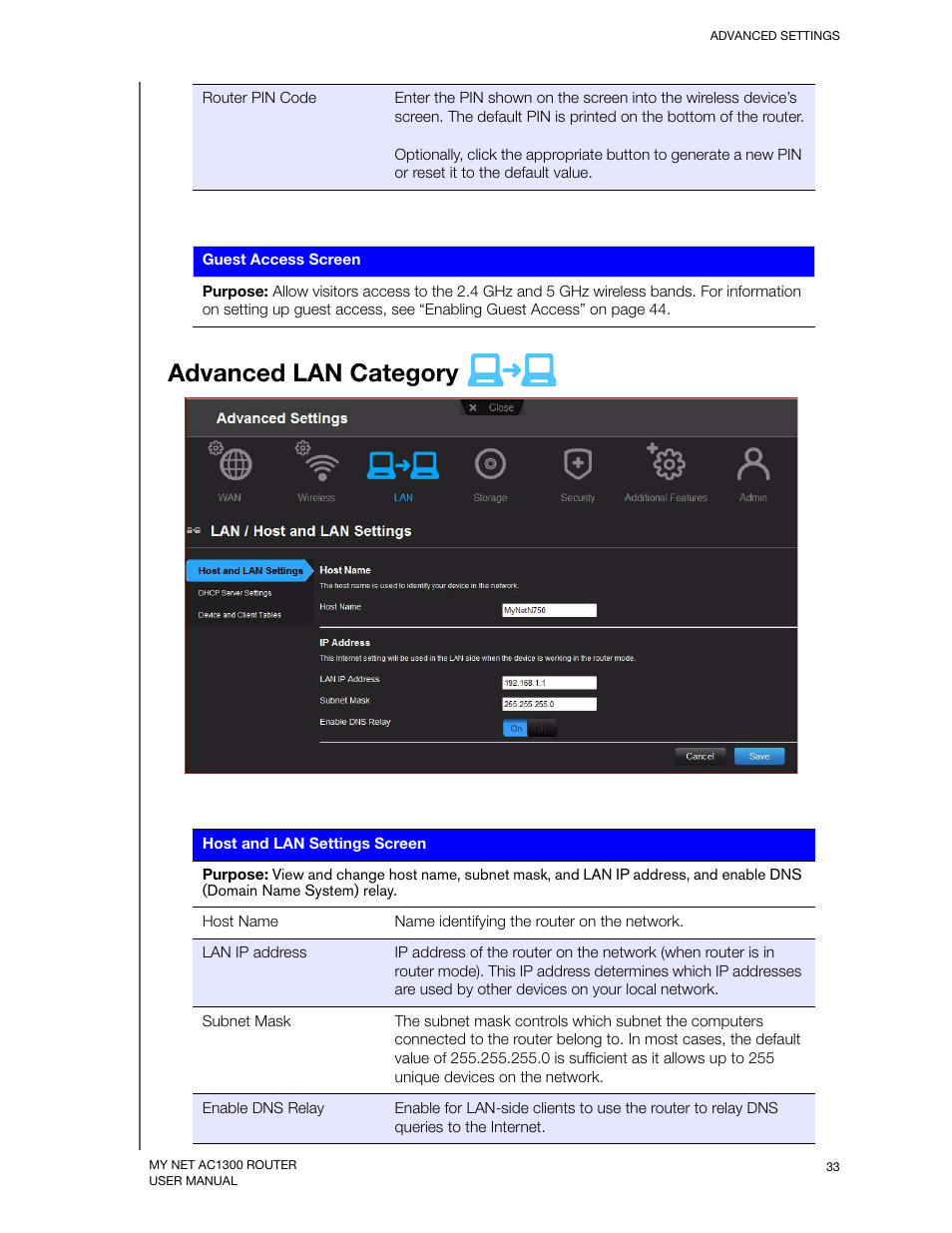 Advanced lan category | Western Digital My Net AC1300 Router User Manual User Manual | Page 37 / 77