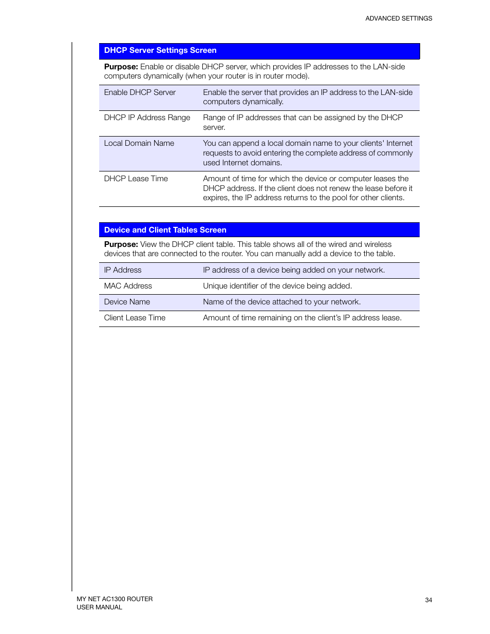 Western Digital My Net AC1300 Router User Manual User Manual | Page 38 / 77
