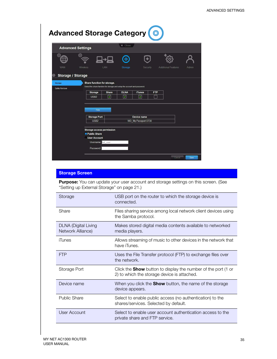 Advanced storage category | Western Digital My Net AC1300 Router User Manual User Manual | Page 39 / 77