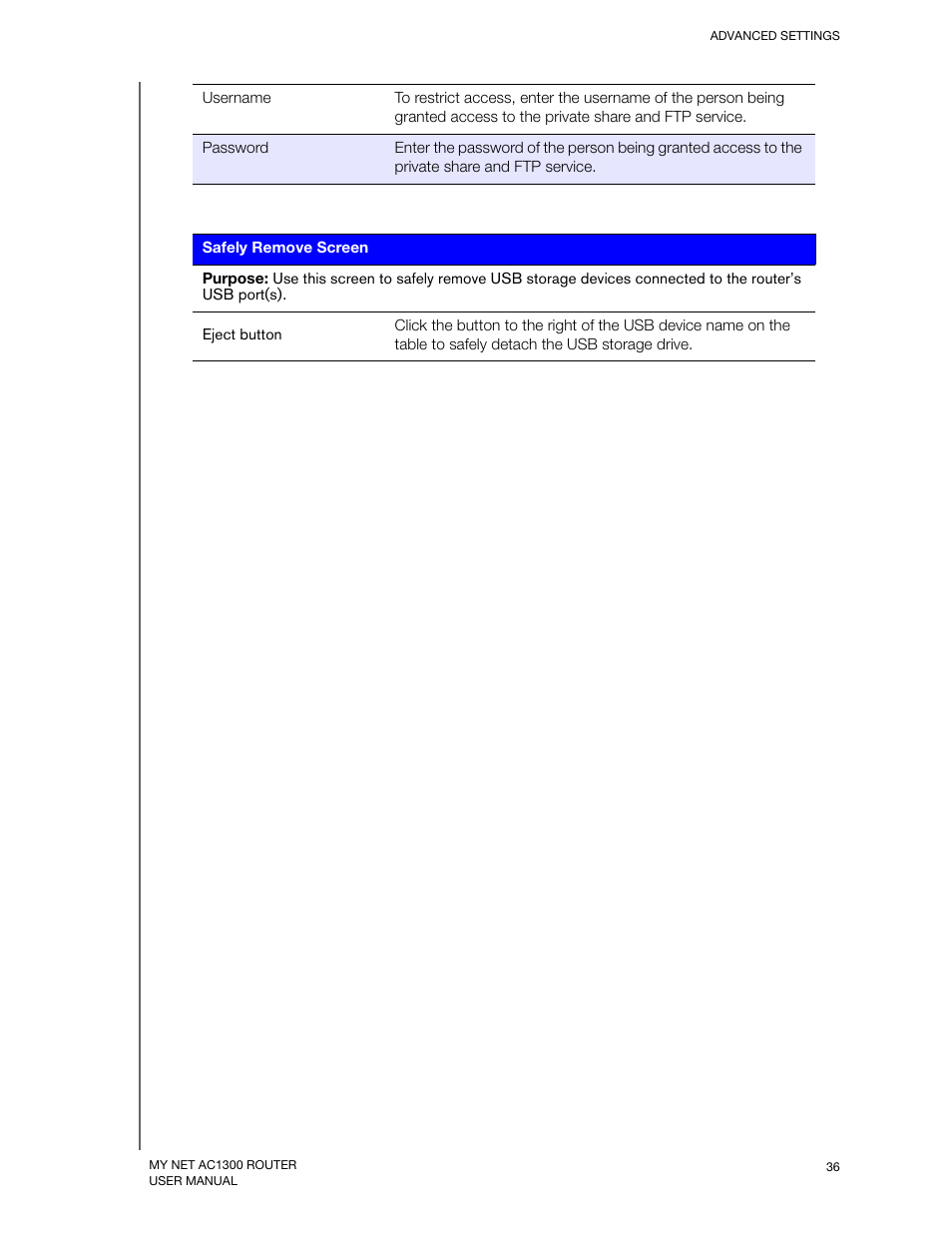 Western Digital My Net AC1300 Router User Manual User Manual | Page 40 / 77
