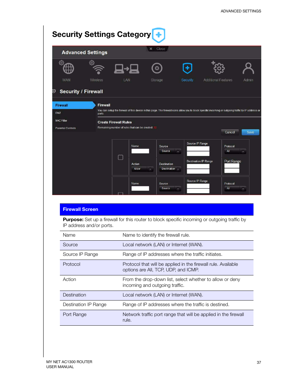 Security settings category | Western Digital My Net AC1300 Router User Manual User Manual | Page 41 / 77