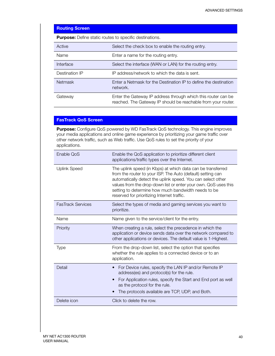 Western Digital My Net AC1300 Router User Manual User Manual | Page 44 / 77