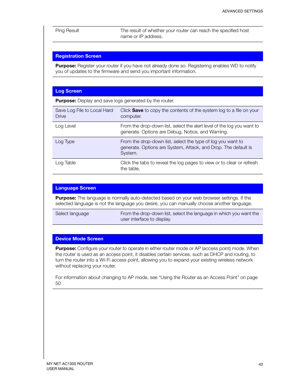 Western Digital My Net AC1300 Router User Manual User Manual | Page 47 / 77
