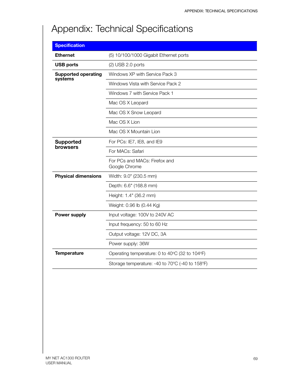 Appendix: technical specifications, Specifications, see “appendix: technical | Western Digital My Net AC1300 Router User Manual User Manual | Page 73 / 77