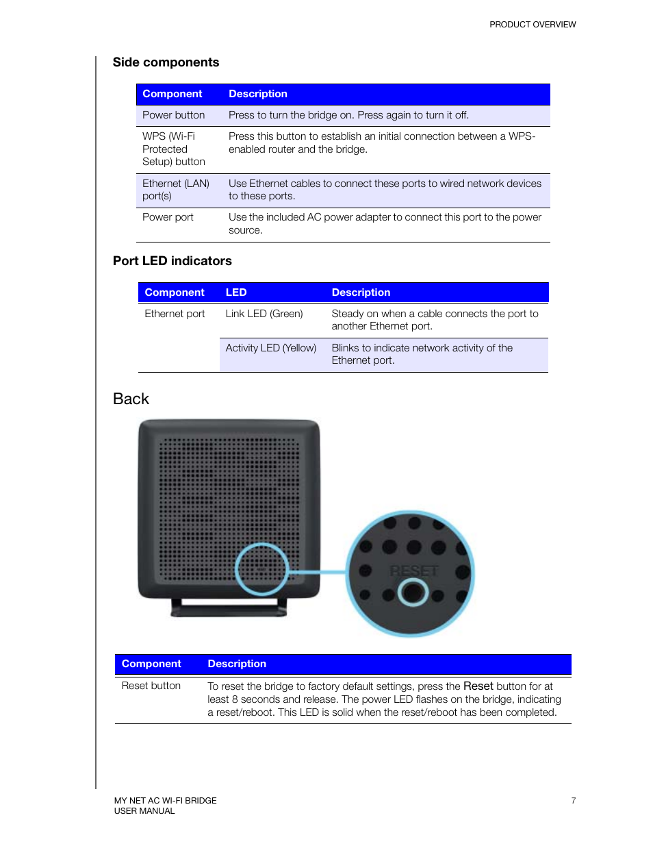 Back | Western Digital My Net AC Bridge User Manual User Manual | Page 10 / 42