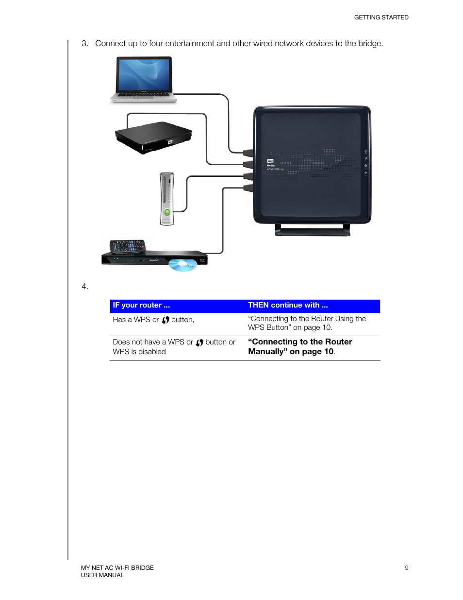 Western Digital My Net AC Bridge User Manual User Manual | Page 12 / 42