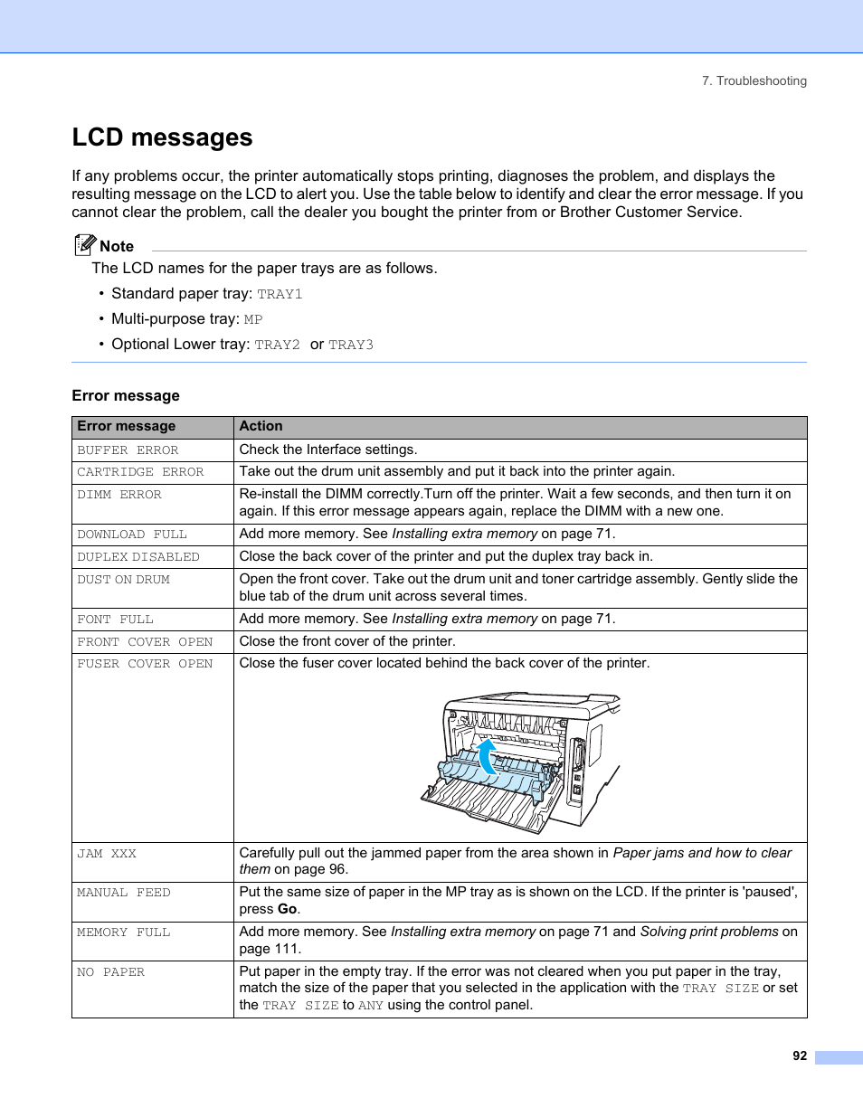 Lcd messages | Brother HL-5280DW User Manual | Page 100 / 152