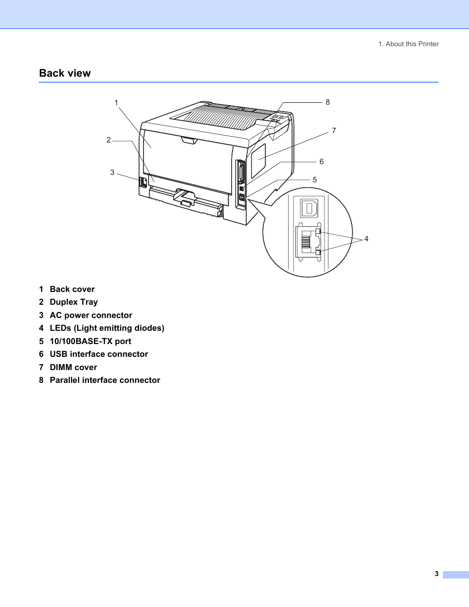 Back view | Brother HL-5280DW User Manual | Page 11 / 152