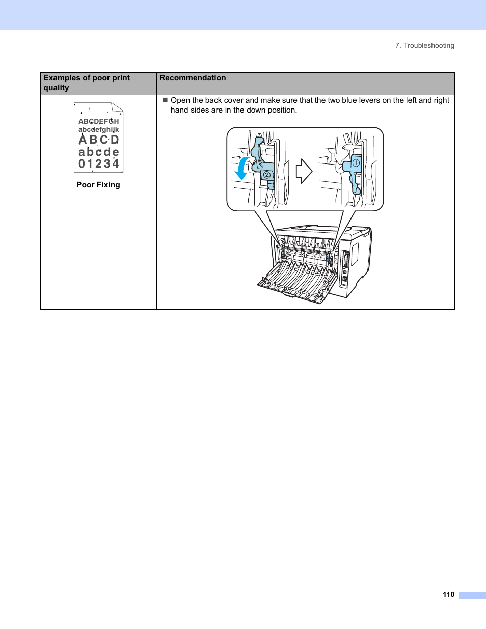 Brother HL-5280DW User Manual | Page 118 / 152