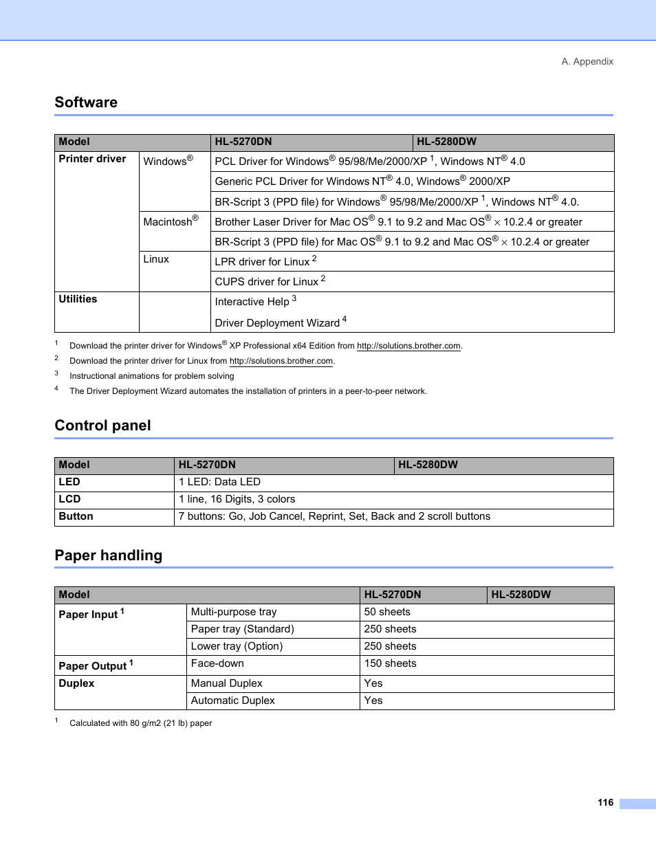 Software, Control panel, Paper handling | Software control panel paper handling, Control panel paper handling | Brother HL-5280DW User Manual | Page 124 / 152