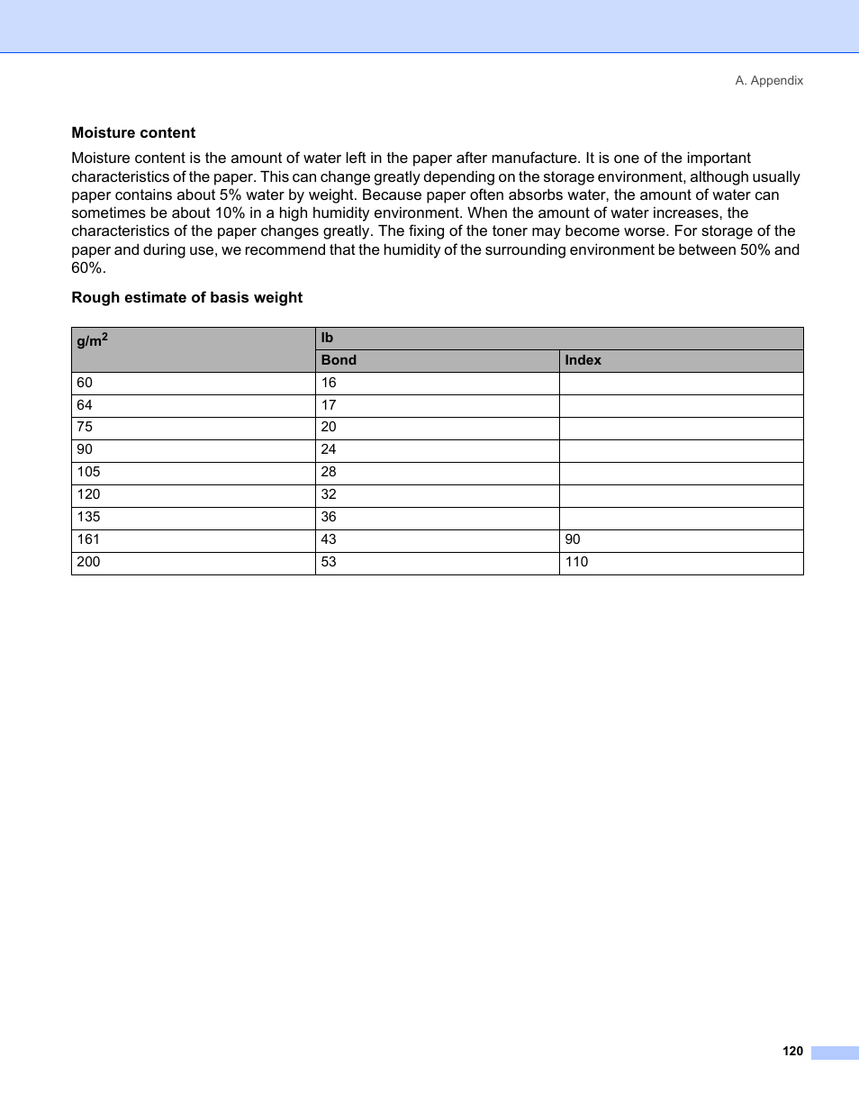 Brother HL-5280DW User Manual | Page 128 / 152