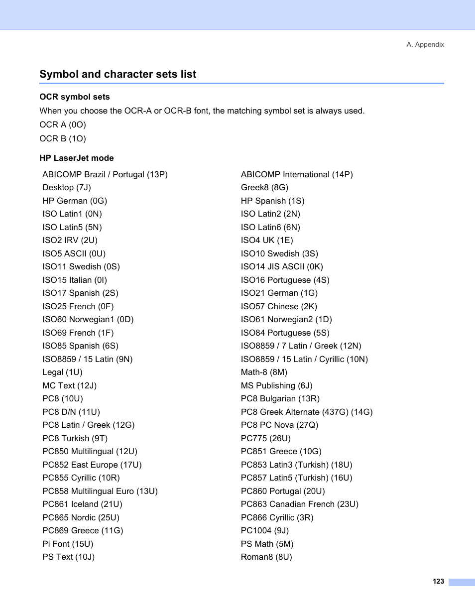 Symbol and character sets list | Brother HL-5280DW User Manual | Page 131 / 152
