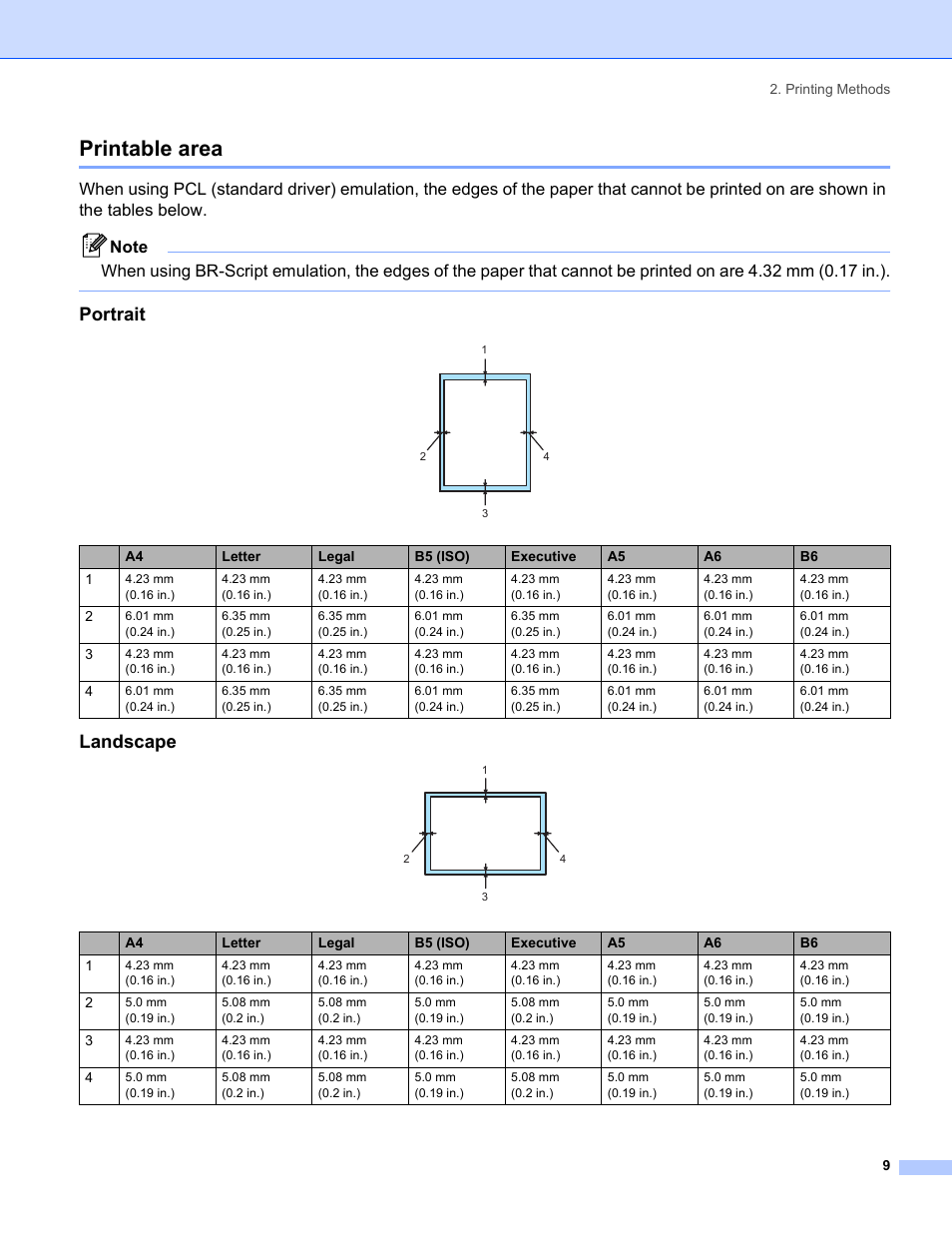 Printable area, Portrait, Landscape | Brother HL-5280DW User Manual | Page 17 / 152