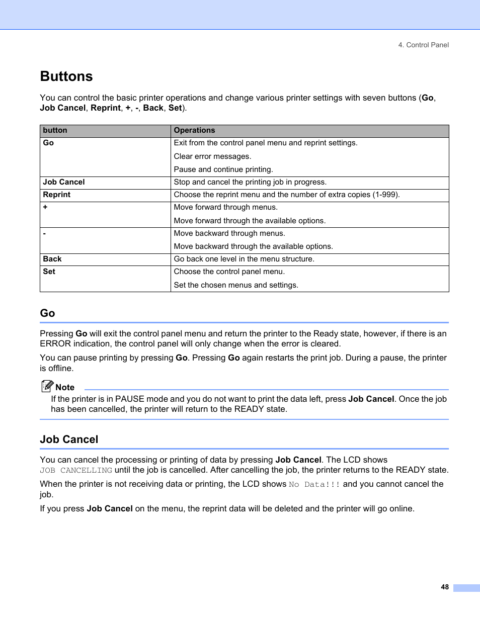 Buttons, Job cancel, Go job cancel | Brother HL-5280DW User Manual | Page 56 / 152