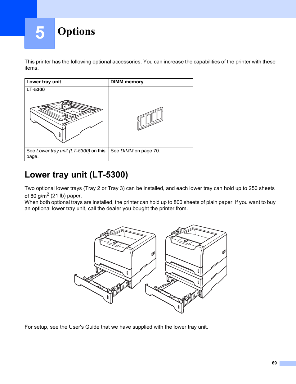 5 options, Lower tray unit (lt-5300), Options | Brother HL-5280DW User Manual | Page 77 / 152