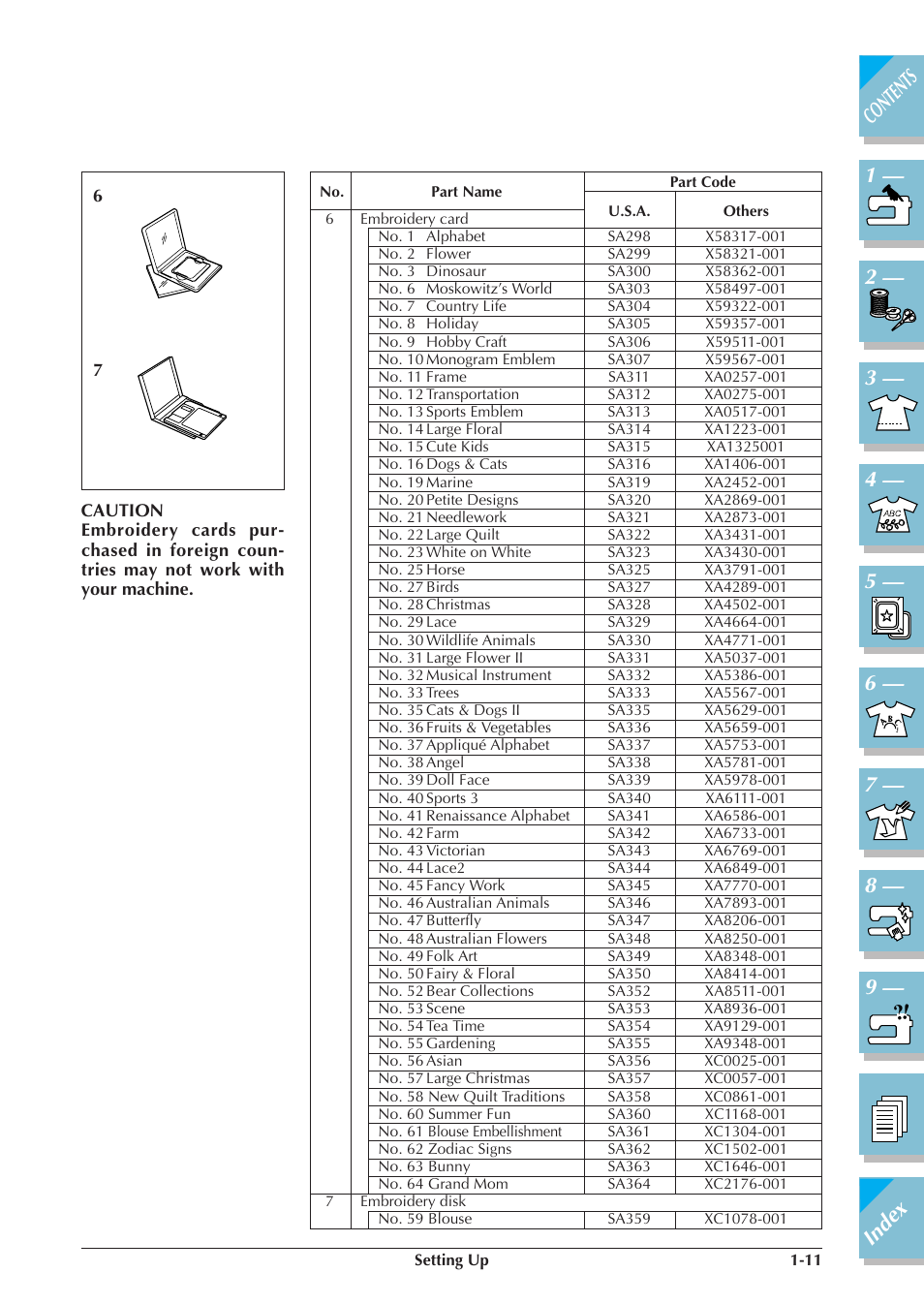 Brother ULT 2003D User Manual | Page 22 / 321