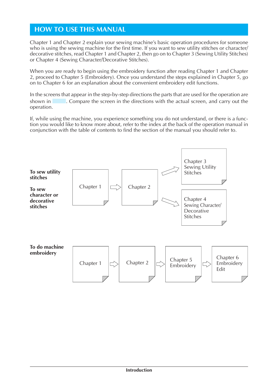 How to use this manual | Brother ULT 2003D User Manual | Page 7 / 321