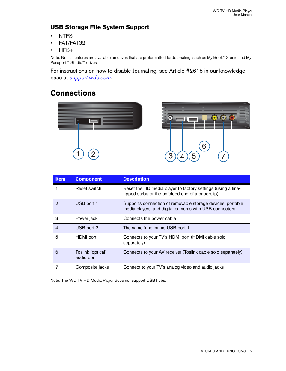 Usb storage file system support, Connections | Western Digital WD TV HD Media Player (Gen 1) User Manual User Manual | Page 10 / 81