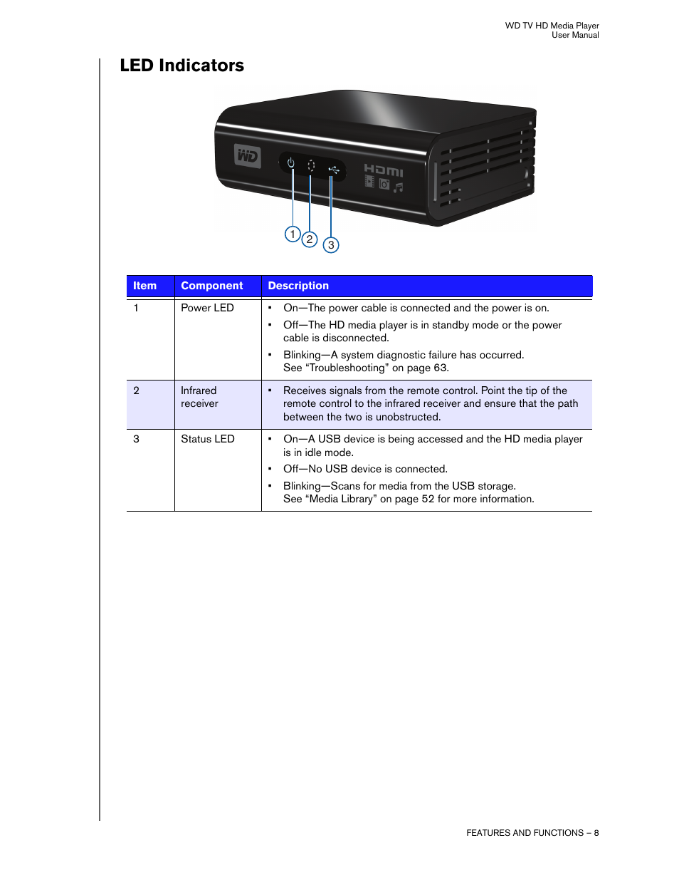 Led indicators | Western Digital WD TV HD Media Player (Gen 1) User Manual User Manual | Page 11 / 81