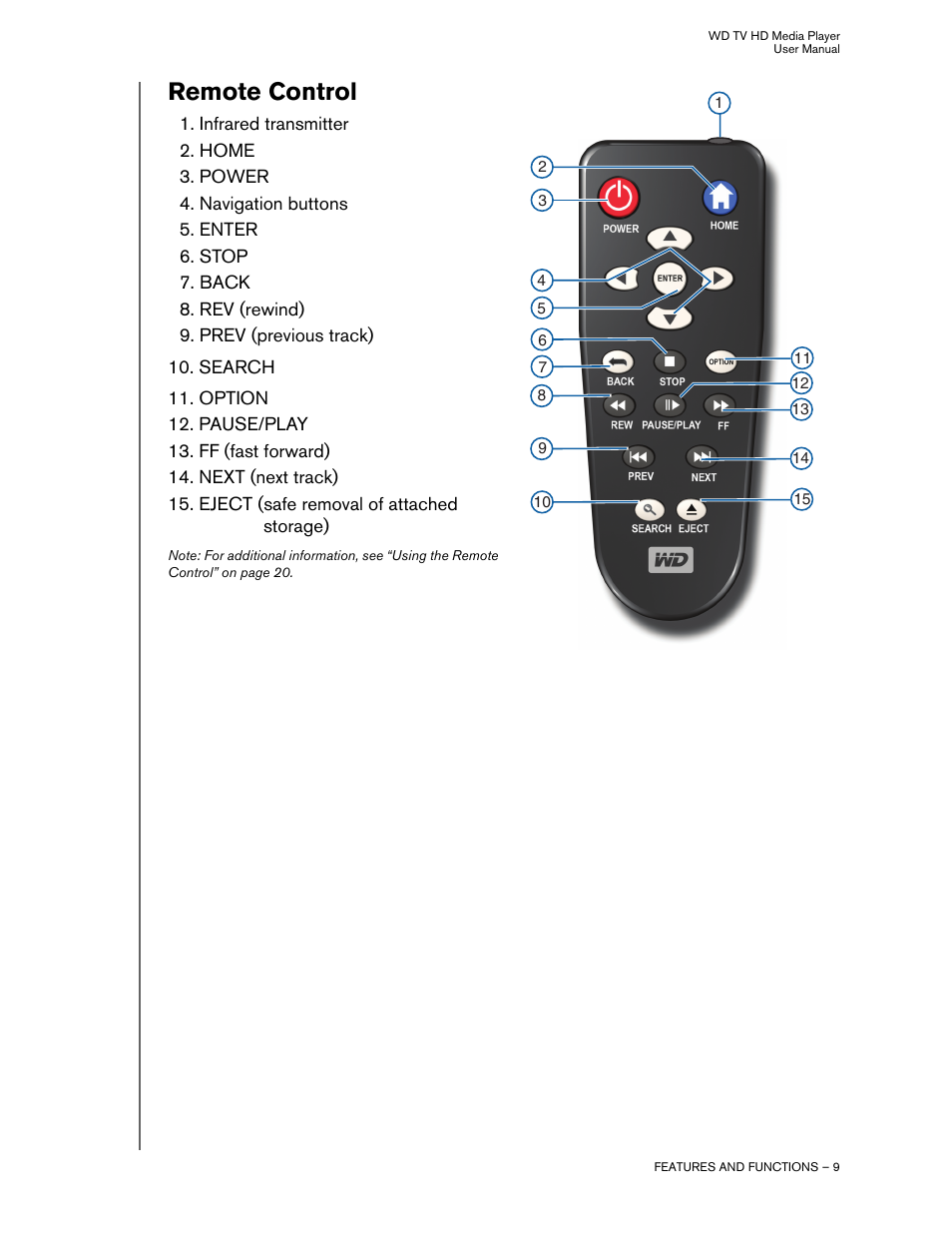 Remote control | Western Digital WD TV HD Media Player (Gen 1) User Manual User Manual | Page 12 / 81
