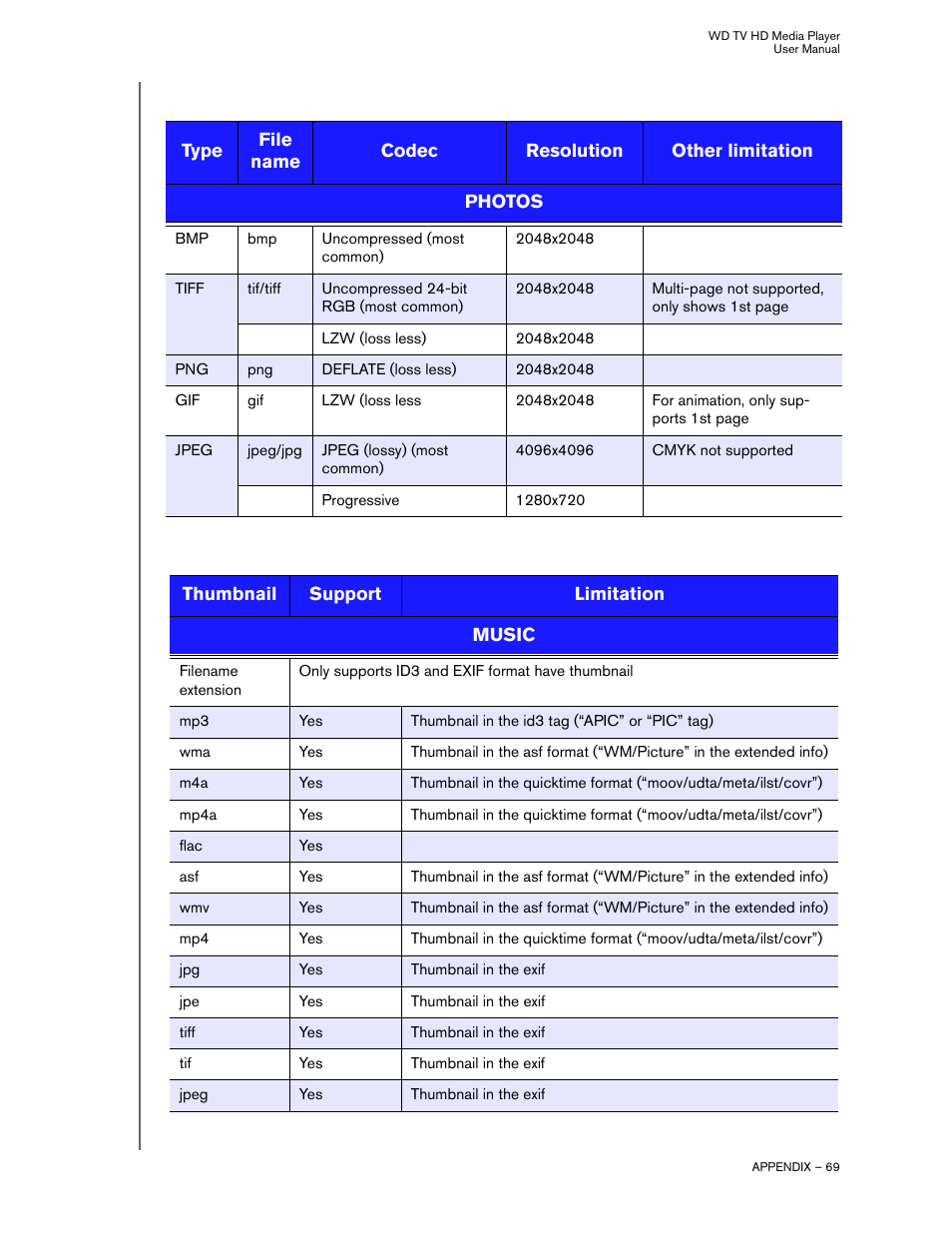 Western Digital WD TV HD Media Player (Gen 1) User Manual User Manual | Page 72 / 81