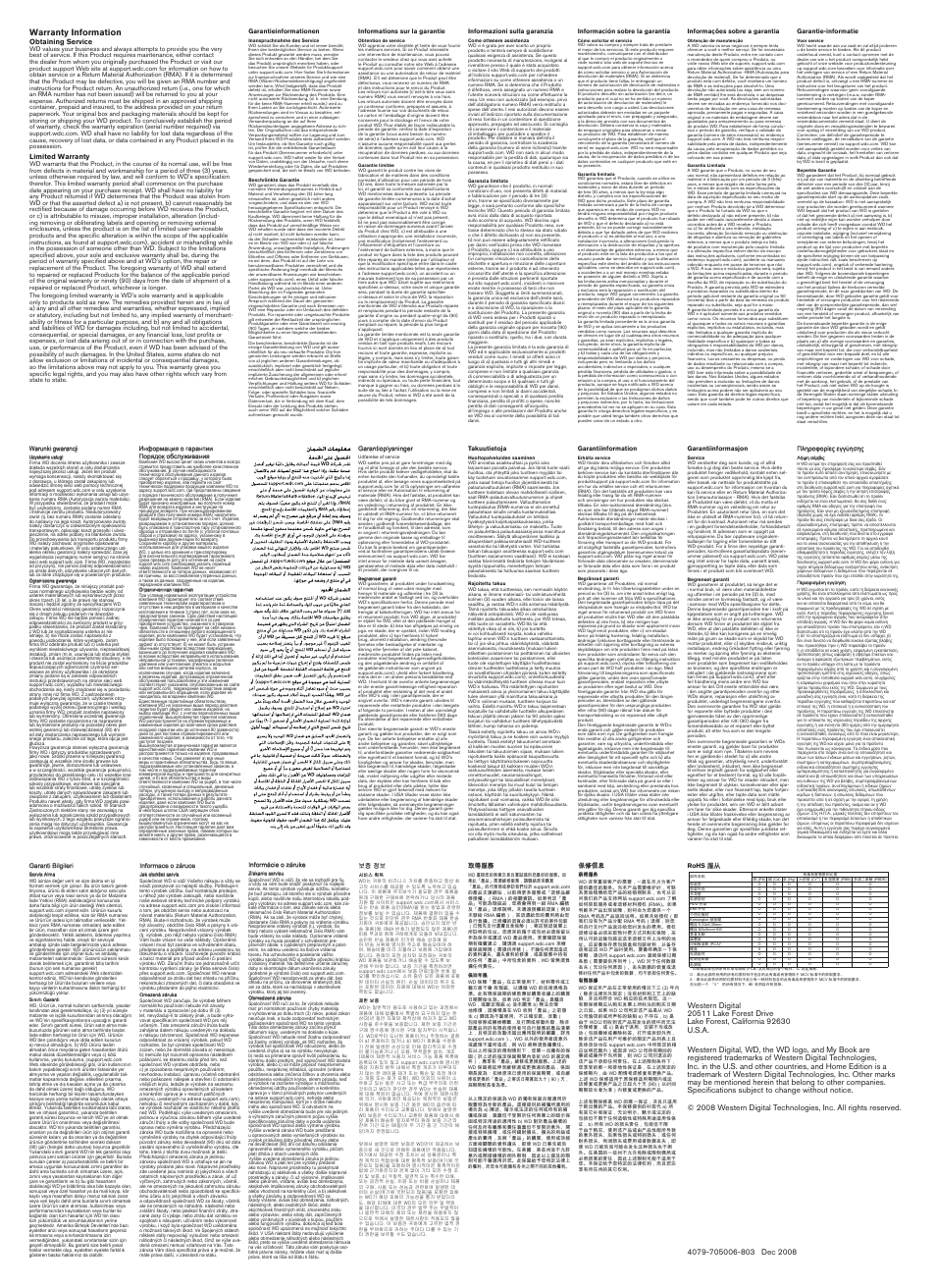 Warranty information | Western Digital My Book Home Edition Quick Install Guide User Manual | Page 2 / 2