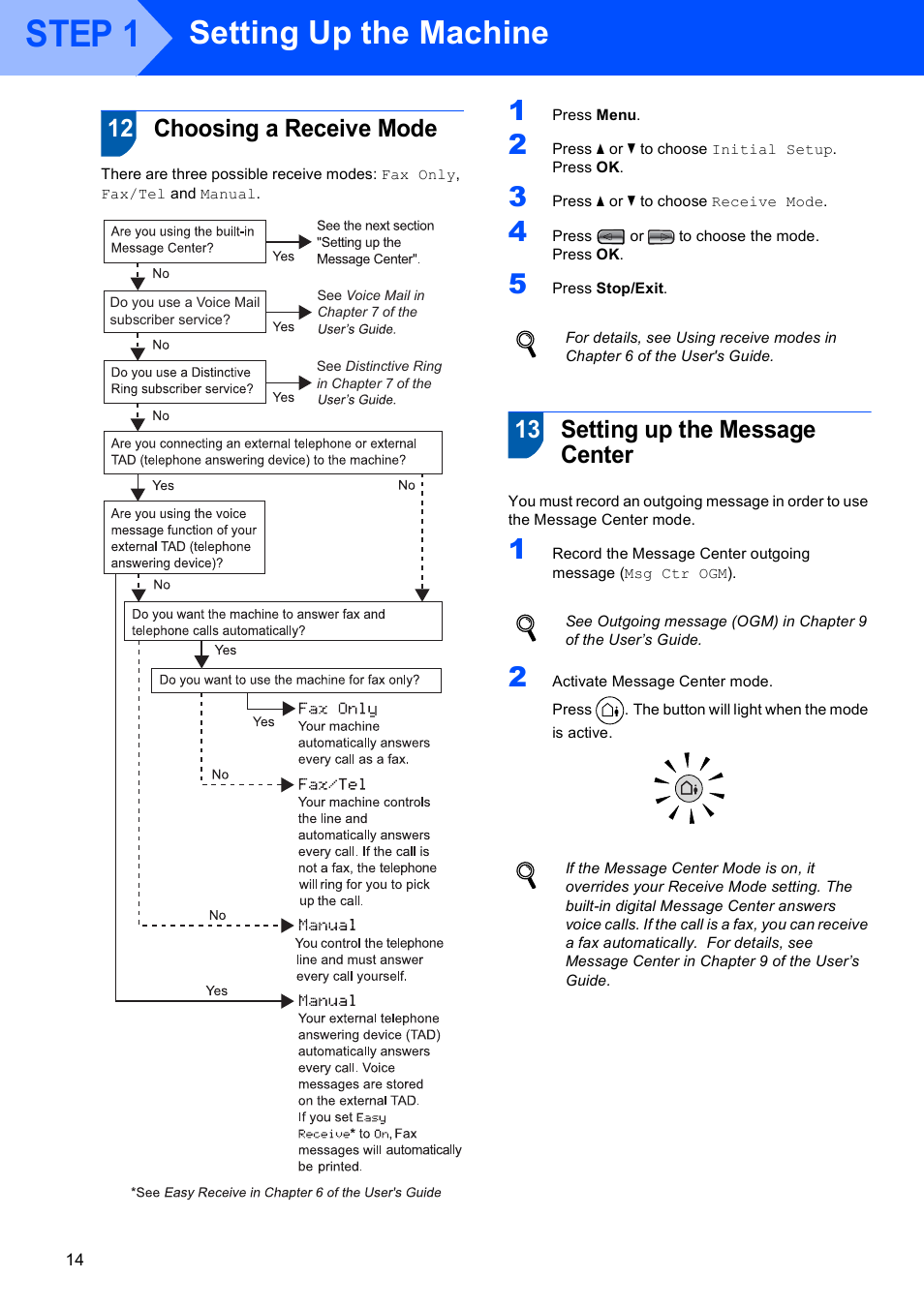 12 choosing a receive mode, 13 setting up the message center, Step 1 | Setting up the machine | Brother MFC-685CW User Manual | Page 16 / 58