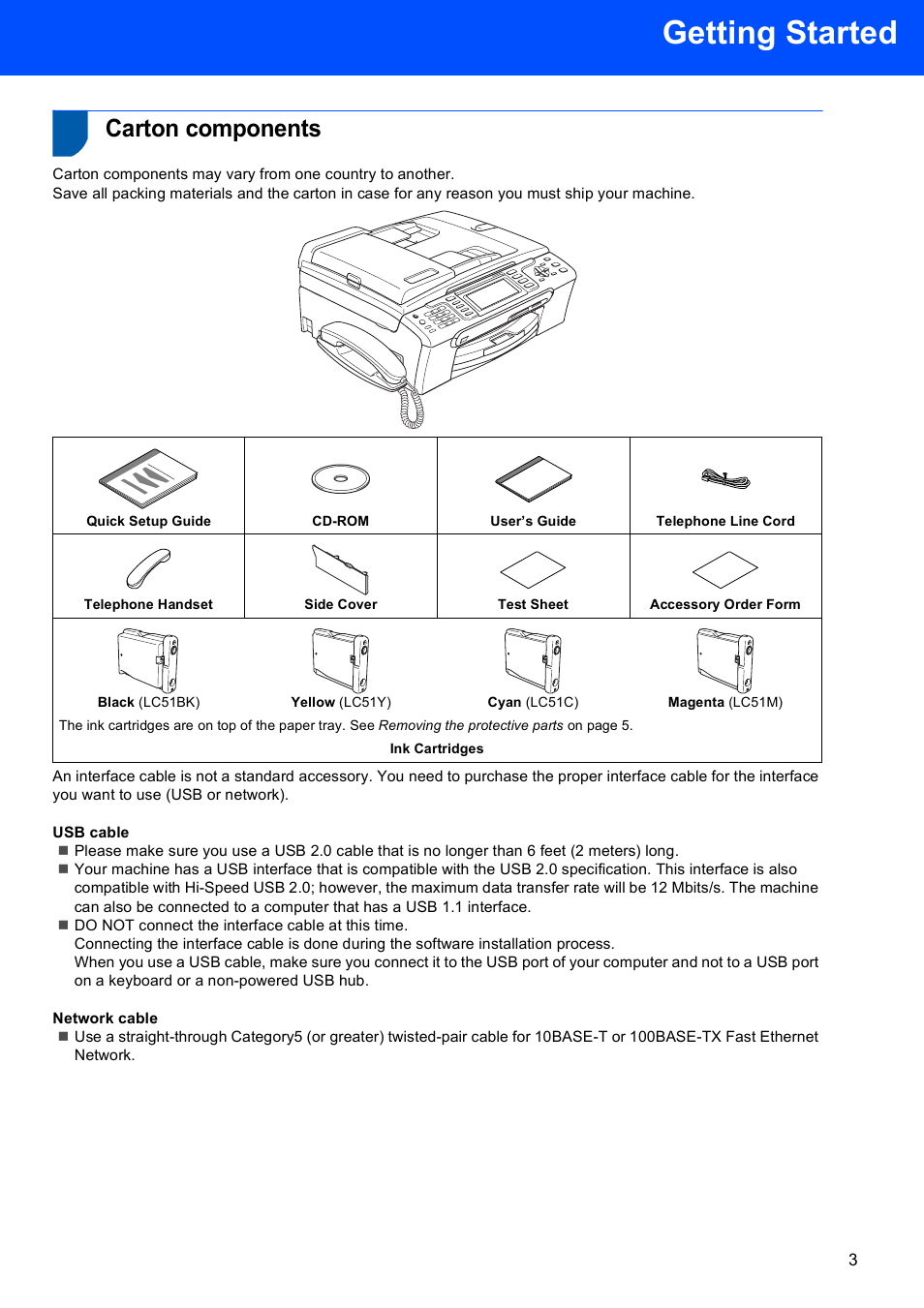 Getting started, Carton components | Brother MFC-685CW User Manual | Page 5 / 58