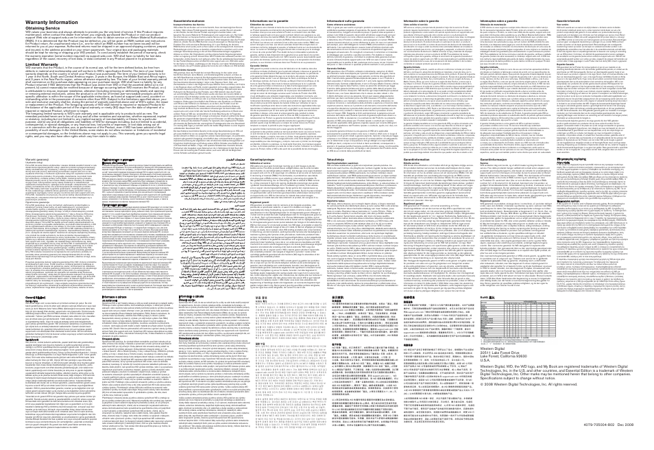 Warranty information | Western Digital My Book Essential Edition 2.0 Quick Install Guide User Manual | Page 2 / 2