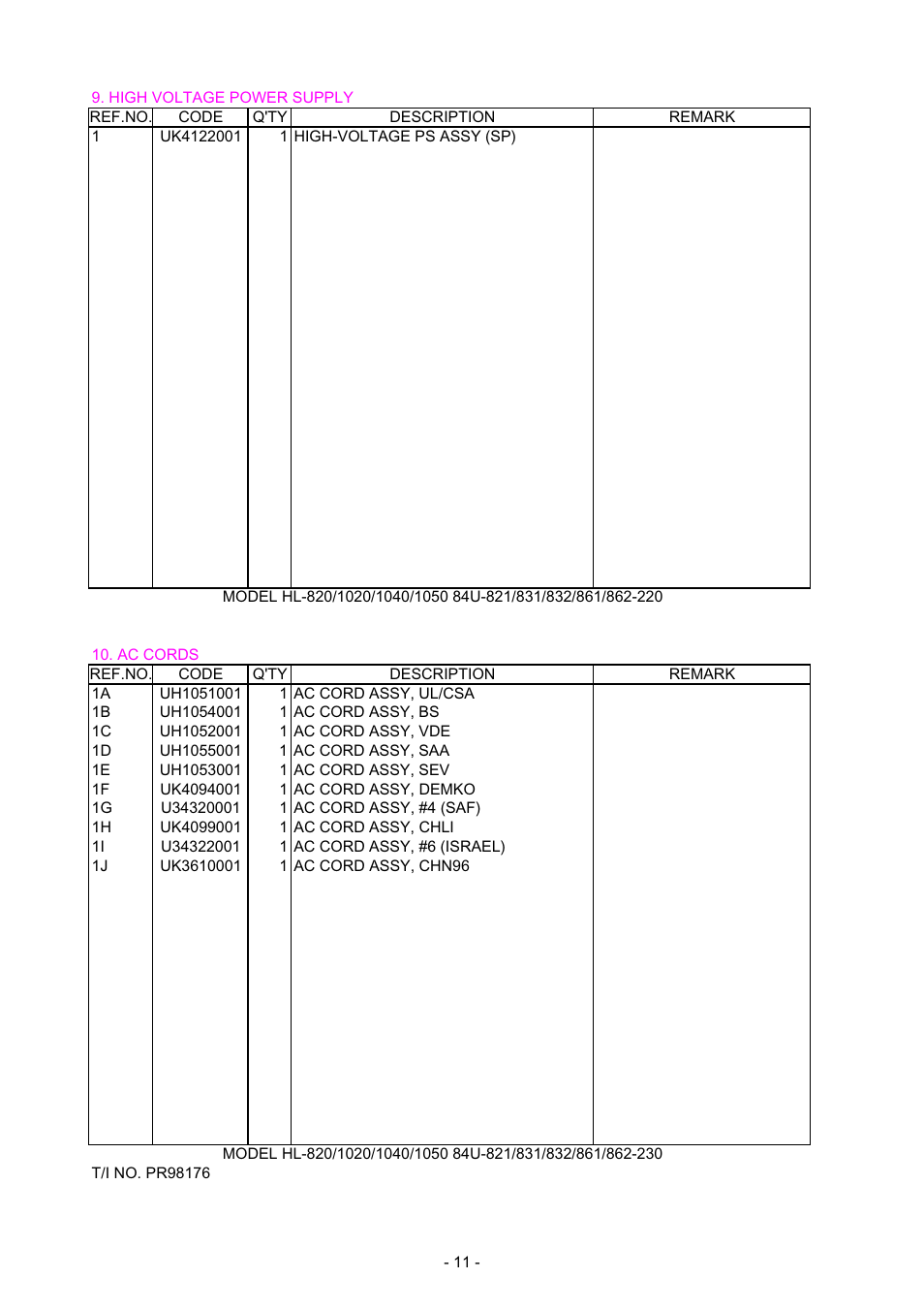 Brother HL-1040 User Manual | Page 130 / 305