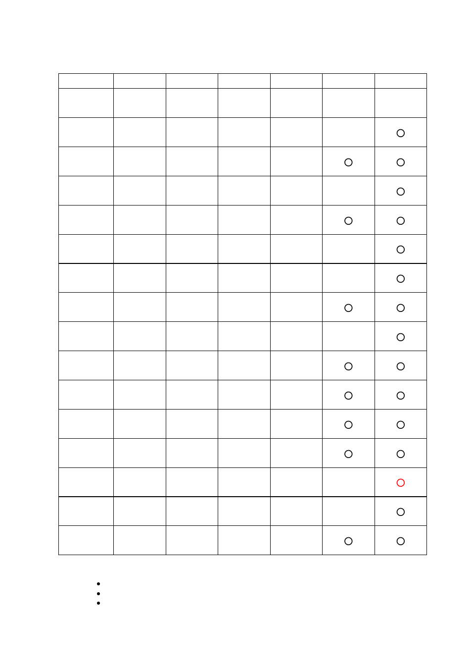 Brother HL-1040 User Manual | Page 14 / 305