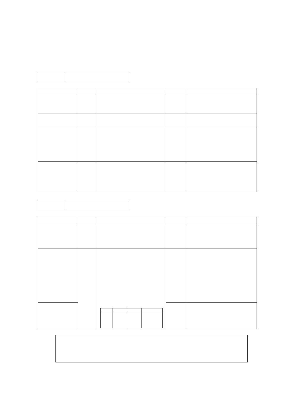 Troubleshooting malfunctions | Brother HL-1040 User Manual | Page 89 / 305