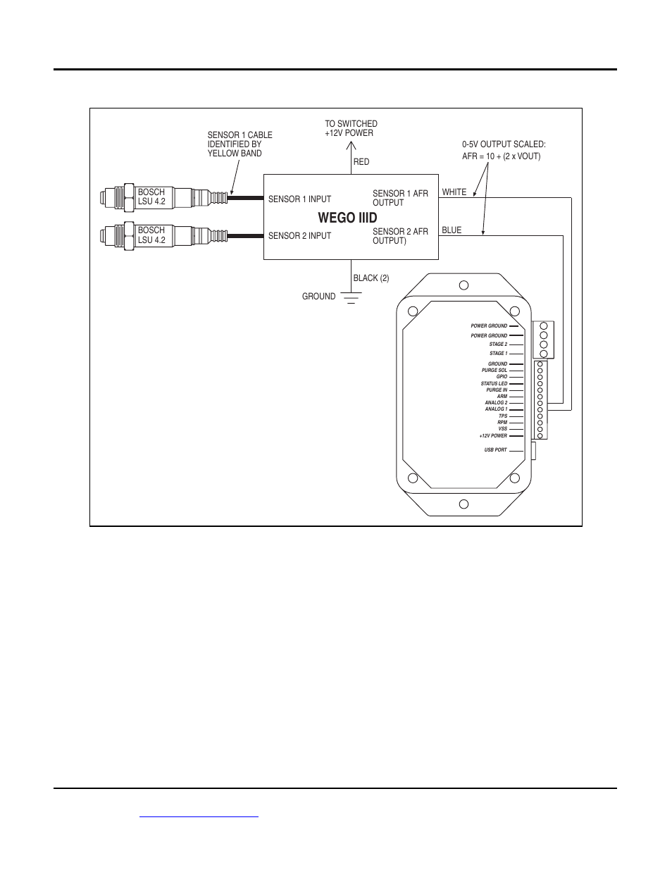 Overview of initial setup, Pc requirements, Wego iiid | Wilson Manifolds 810100 Progressive Nitrous Controller and Vehicle Data Logger User Manual | Page 6 / 18