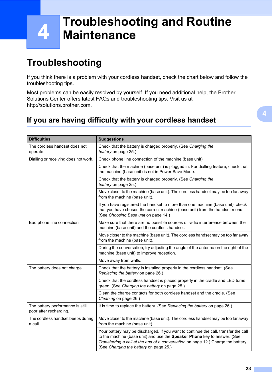 4 troubleshooting and routine maintenance, Troubleshooting, Troubleshooting and routine maintenance | Brother DECT BCL-D70 User Manual | Page 29 / 38