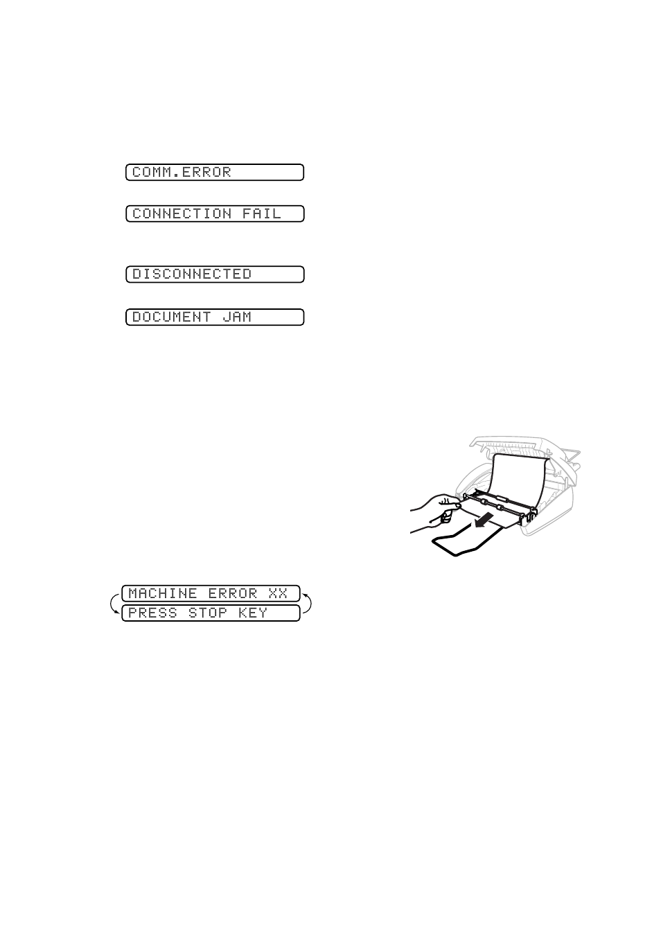 Original is jammed | Brother FAX 580MC User Manual | Page 87 / 115