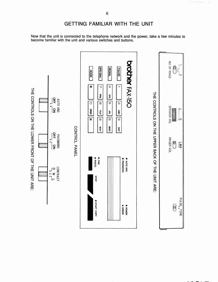 Brother FAX-150 User Manual | Page 12 / 36