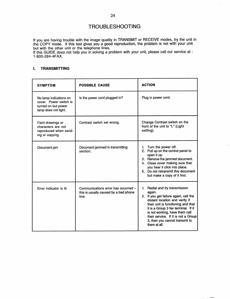 Troubleshooting | Brother FAX-150 User Manual | Page 30 / 36